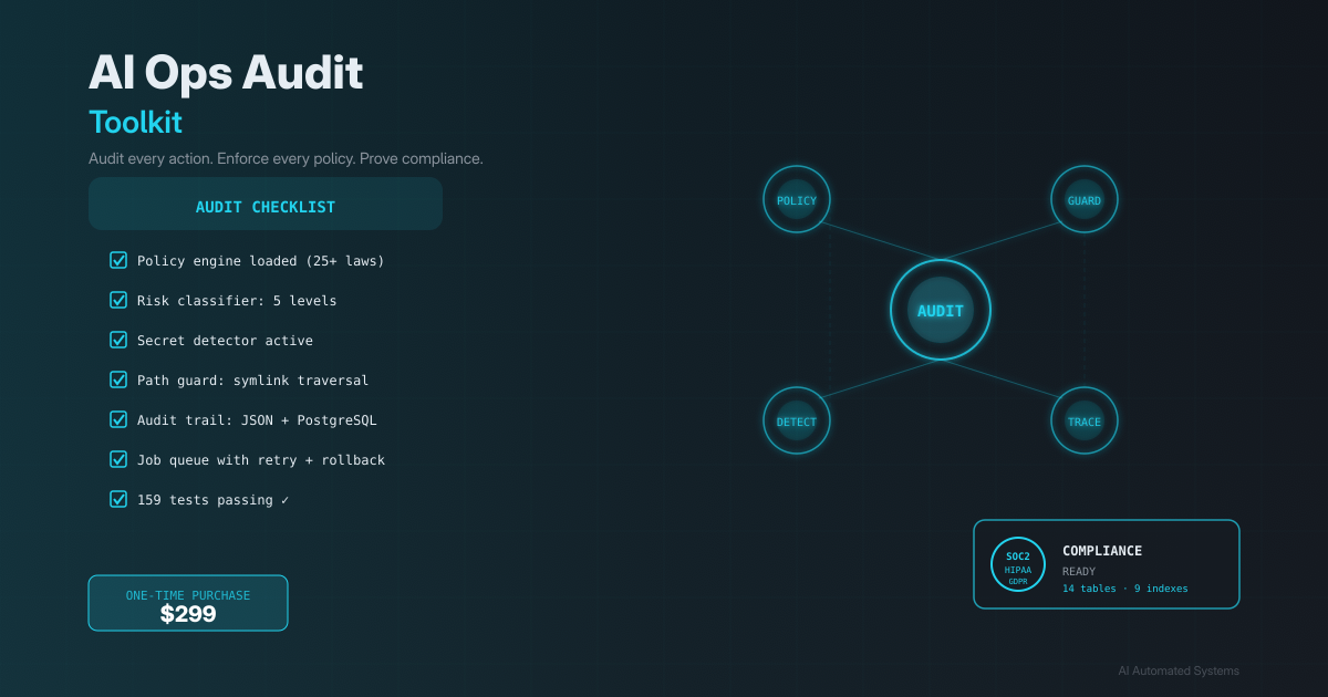 AI Ops Audit Toolkit