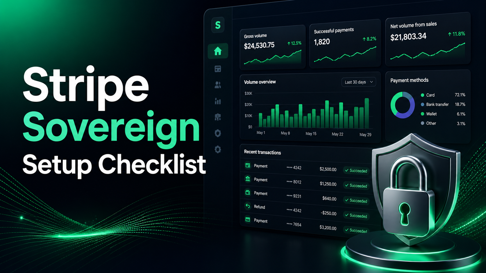 Stripe sovereign setup checklist